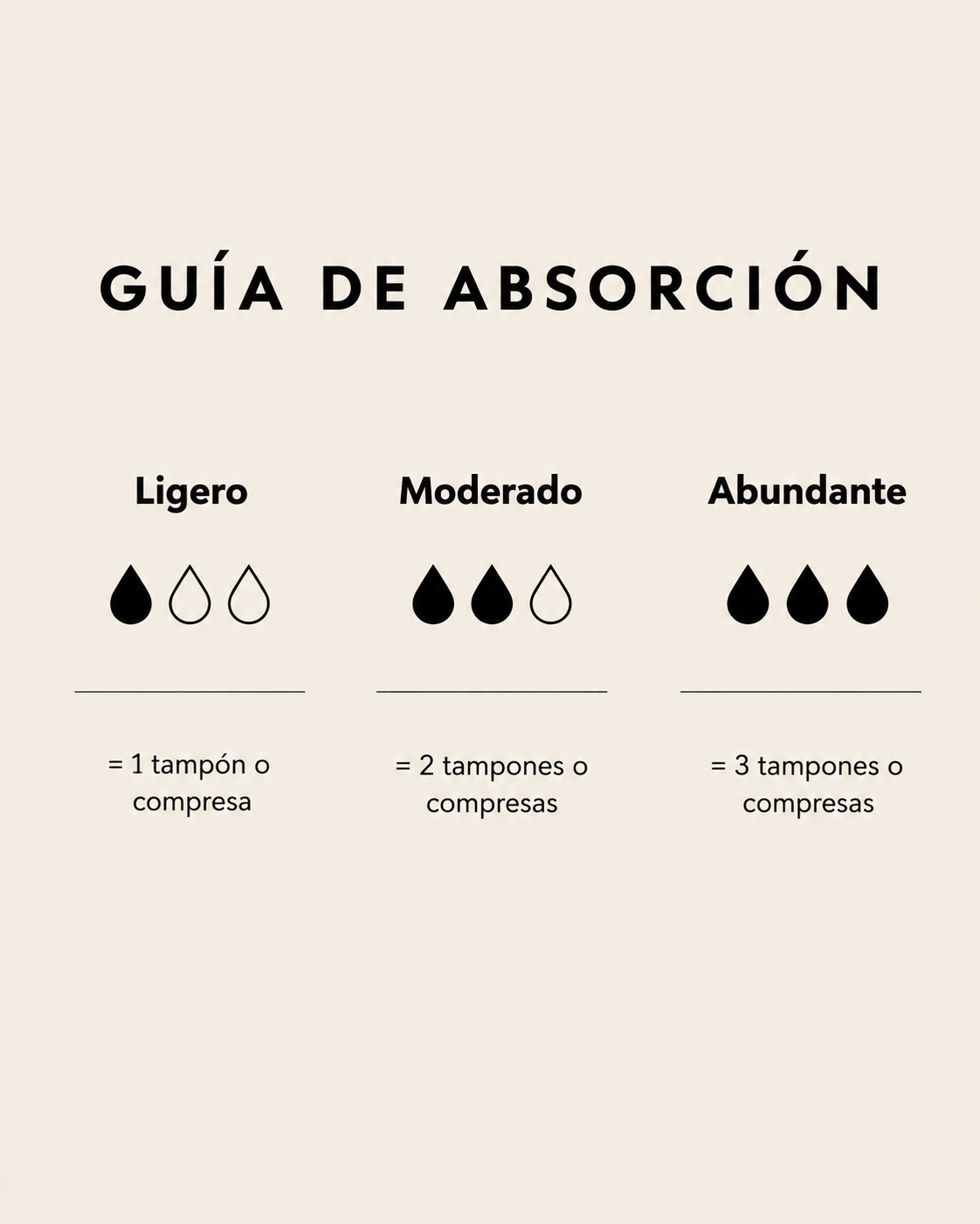Braga Menstrual | Cora