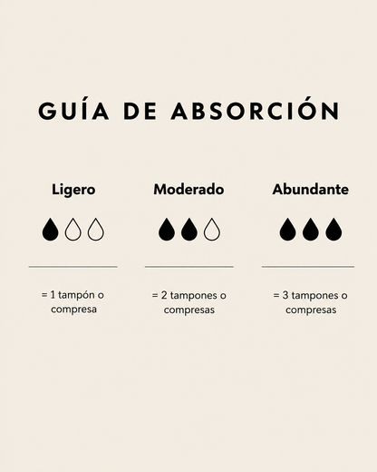 Braga Menstrual | Cora