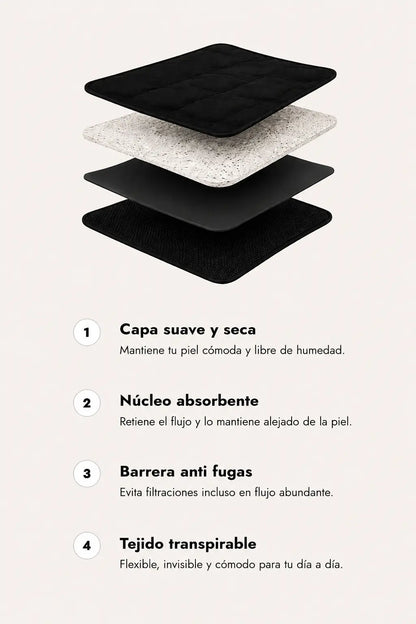Braga Menstrual | Cora